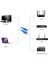 4611 Cat6 Ethernet Patch Internet Kablosu, Mavi, 3 M 3