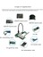 Masaüstü Pcı-Express Pcı-E - Pcı Adaptör Kartı Pcıe - Çift Pci Yuvası Genişletme Kartı USB 3.0 Ek Kart Dönüştürücü (Yurt Dışından) 3