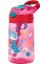 Üniseks Yetişkin Gizmo Flip Autospout Çocuk Içecek Şişesi, Pipetli, Bpa Içermeyen Su Şişesi, Sızdırmaz,cherry Cat 3