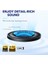 Anker Space Q45 Aktif Gürültü Önleyici Kulaklık Blue Medium 1