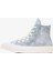 Chuck 70 Suede Shimmer Unisex Mavi Süet Sneaker 4