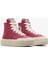 Cruise Unisex Pembe Platform Sneaker 2