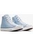 Chuck Taylor All Star Unisex Mavi Sneaker 2
