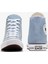 Chuck Taylor All Star Unisex Mavi Sneaker 3