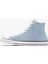 Chuck Taylor All Star Unisex Mavi Sneaker 4