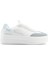 Smıle 5fx Mavi Kadın Sneaker 1
