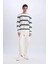 Regular Fit Bisiklet Yaka Dokulu Sweatshirt D7595AX25SP 2