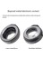 Olympus Panasonic Için 4/3 Ila M4/3 Kamera Adaptör Halkası Otomatik Odaklı Lens Yuvası (Yurt Dışından) 2