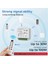 Tuya Wifi RF433 Akıllı Anahtar Modülü Uzaktan Kumandalı Ev Otomasyonu Dıy Mını Kesici Rölesi Alexa Smart Için (Yurt Dışından) 1