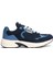 The Coney Suede Lacivert Erkek Sneaker 1