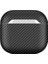 Apple Airpods 4 Airbag 43 600D Karbon Fiber Kulaklık Kılıfı 2