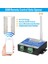 RTU5024 Gsm Kapısı Açıcı Röle Uzaktan Kapı Aksesuarları Ev Yatak Odası Malzemeleri Için 850/900/1800/1900MHZ Anahtarları (Yurt Dışından) 5