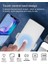 Taşınabilir Projeksiyon Dahili Powerbank 1080P/2K/4K Destekli Ev Sinema Ofis Toplantı Fuar Sunum 5