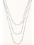 Üç Sıralı Mini Zirkon Taşlı Ince Zincir Kolye Gümüş Renk Shine Koleksiyon 1