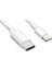 Iphone 11 -11 PRO12-12-13 Pro Uyumlu Type C Hızlı Şarj Aleti Kablosu Usb-C Lightning Kablo 2