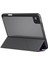 Apple iPad Air 13 2025 Kılıf Skinarma Holografik Arkası Şeffaf Çıkarılabilir Magnetik Kira Kobai Colorful 3