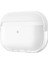 Airpods Pro 2 Uyumlu Zore Airbag 36 Darbelere Karşı Dayanıklı KILIF-ŞEFFAF-BEYAZ-8680436775493-OTNV1 1