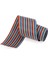 40 Pin Rainbow Ribbon Idc Kablo 1 Metre 10 Renk Dupont Kablo Flat 5