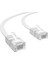 Cat6 Yassı Kablo 2 Metre (4172) 2