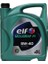 Moligraf F1 5W-40 4 Litre Motor Yağı ( Üretim Yılı: 2024 ) 1