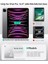 iPad Pro 12.9 Ekran Koruyucu - Anti-Static Nano (3,4,5,6. Nesil) 2