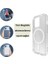 iPhone 15 Pro Max Uyumlu Magsafe Wireless Şarj Özellikli Şeffaf Embos Kılıf 3
