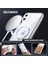 iPhone 15 Pro Max Kılıf Magsafe Özellikli Pc Sert Şeffaf Kılıf Mika Kılıf Sararmaz Kılıf Slim Ince Kılıf - Şeffaf 5