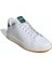 Erkek Sneaker 2