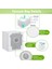 Irobot Roomba I3 I3+ I7 I7+ I5&j5+ I4 I6 I6&ı8 I8+/plus E5 E6 J7 Ie &j Serisi Elektrikli Süpürge Parçaları Toz Torbası Filtresi (Yurt Dışından) 2