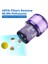 Dyson Kablosuz Elektrikli Süpürge V11 V11 Tork Tahrikli 2 Paket Elektrikli Süpürge Filtresi (Yurt Dışından) 5