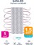 3 Ledli Parmak Led Modül 1.5W 2835 Smd Mercekli Beyaz Işık 12V-5 Adet 1