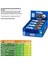 Çikolata Kaplı - Fındıklı Meyveli Bar 35g X 12 Adet 2