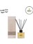 120 ml Toprak Dekoratif Ortam Kokusu -Bes 2