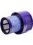 Dyson SV12, V10 Cyclone Serisi, V10 Absolute, V10 Animal, V10 Total Clean Vacuum Parçaları Için Yedek Hepa Filtre (Yurt Dışından) 3