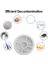 Xiaomi Dust Mite Elektrikli Süpürge Pro B402HW / Mijia Mite Remover Pro B402CN Hepa Filtre Aksesuarları Için Yedek Parçalar (Yurt Dışından) 4