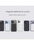 Magsafe Powerbank 7000MAH 20W Hızlı Şarj Standlı ve Taşınabilir Apple iPhone ve Android Uyumlu 2