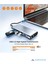 11 In 1 Type-C To USB Hub Port Uyumlu Adaptör Hdmı 4x USB Lan VGA Sd Card Çevirici Çoklayıcı 3