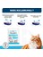 Kedi Kumu Koku Okyanus Esintisi 25 Gr. Oc202B15 4