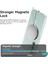 Samsung Galaxy S25 Plus Kılıf Magsafe Clear Soft Şeffaf 4