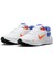 Revolution 7 FB7689 102 3