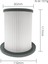 Philips FC8732 FC8734 FC8736 FC8738 FC8740 FC8748 Elektrikli Süpürge Yedek Parçaları Için Hepa Filtre Yedeği (Yurt Dışından) 3