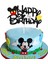 Banner Disney Mickey Mouse Tek Kullanımlık Sofra Parti Süslemeleri Bardak Peçeteler Tabaklar Payet Dekor Bebek Duş Doğum Günü Partisi Malzemeleri (Yurt Dışından) 4