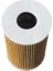 Yağ Filtresi Polo V 09 Fabıa Iı-Ibıza V 2010 1.2 Tdı 1