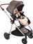 Sirius 6 In 1 Yeni Nesil Çift Yönlü Travel Sistem Bebek Arabası 3