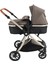 Sirius 6 In 1 Yeni Nesil Çift Yönlü Travel Sistem Bebek Arabası 4