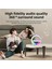 LED Başucu Lambası Bluetooth Hoparlör 15W Kablosuz Şarj (Yurt Dışından) 3