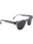 Ss ST869 C02 Unisex Güneş Gözlüğü 3
