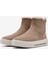 Hollyhock Lane Kadın Pebble Wlined Bot 26178840 3