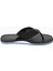 Logolu Beach Flip Flops Terlik 2