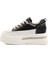Siyah Yüksek Taban Kadın Sneaker 25Y492 Z 2
